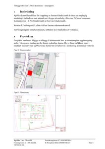 Bildet viser en situasjonsplan (Figur 2) og en plantegning (Figur 3) for et tilbygg i Buveien 7, Moss. Situasjonen viser tomtegrenser, veier og eksisterende bygninger, mens plantegningen viser romfordeling og dimensjoner for det nye tilbygget.