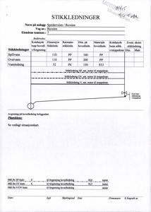 Tegning som viser detaljer for stikkledninger (spillvann, overvann, vannledning) med dimensjoner og materialer.