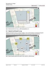 Situasjonsplan som viser støyutredning for et bygg (Klaus Hanssens vei 17, Bergen). Bildet viser beregnede støyverdier (L_Aeq) i dB ved fasade og takterrasse, med fargekodet legende og referanser til naboeiendommer.