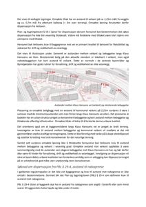 Situasjonsplan som viser avstander mellom en planlagt bygning og eksisterende bebyggelse/vekant langs Klaus Hanssens vei.