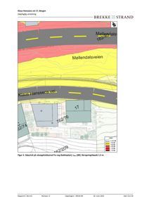 Kart som viser støykartlegging (Lden) for et område langs Klaus Hanssens vei og Møllendalsveien, med byggetall og arealnummer.