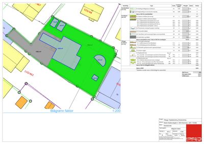 Situasjonsplan som viser tomtens form, grenser, bygningers plassering og arealoppdelinger.