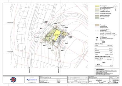 Situasjonsplan med bygningsplassering, tomtegrenser, vegforhold og arealreguleringer