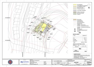 Situasjonsplan med bygningsplassering, tomtegrenser, vegforhold og arealreguleringer