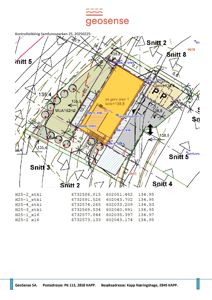 Kontrollstikking (kontrollpunkt) for byggesaken Samfunnsparken 25. Tegningen viser situasjon med bygning, snittlinjer, høydemål og koordinater for stikkpunkter.