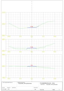 Tverrprofiler for en vei (veg), som viser høydekurver langs en trasé.