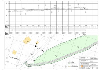Situasjonsplan som viser tomtens beliggenhet, høydemålinger, overvannsledning og beplantning.