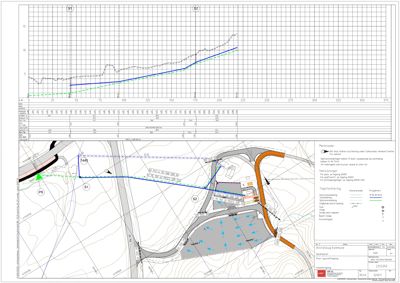 Situasjonsplan som viser tomtens form, høydekurver (konturlinjer), veier, og plassering av bygninger i forhold til omgivelsene.