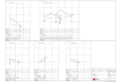 Tegning som viser profilering og høydekurver (H) for ulike deler av et prosjekt, med tekniske data om fall, bredde og nivåer.