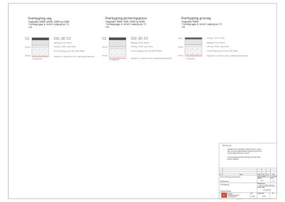Tegning som viser detaljerte oppriss av overbygging for vei, parkeringsplass og grusveg, inkludert lagtykkelse og materialer.