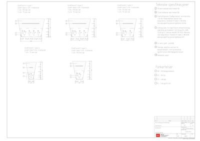 Tegninger som viser detaljerte snitt av grøftesnitt med ulike typer (1-5), inkludert dimensjoner, materialer og konstruksjonsdetaljer.