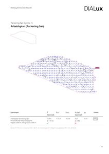 En lysberegning (arbeidsplan) for parkeringsområdet 'Parkering Sør', som viser beregnede lysverdier og en oversikt over plassering av lyskilder.