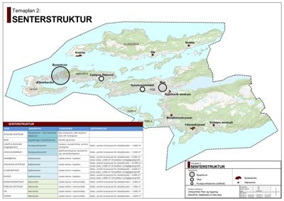 Kart over sentralstruktur i Ålesund som viser plassering av ulike senter og funksjoner.