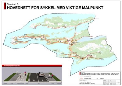Et kart som viser hovednettet for sykkel med viktige målpunkter i et geografisk område, samt et prinsippnitt som illustrerer veibeskrivelsen.