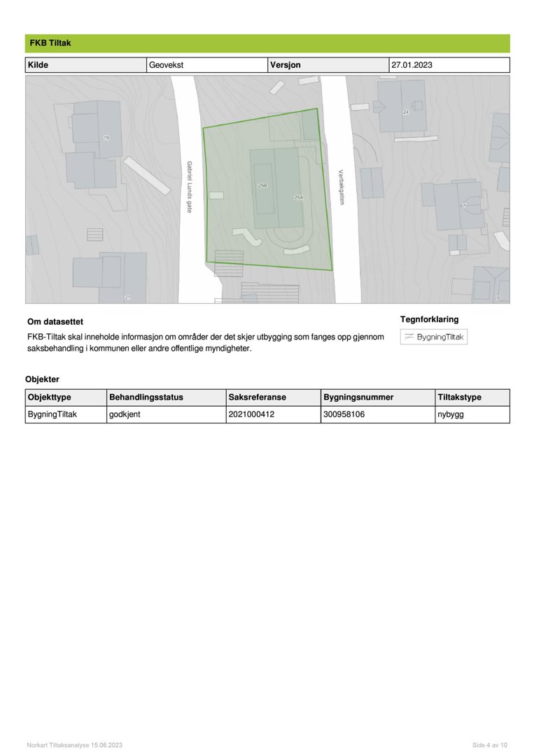 Situasjonsplan som viser tomtens grenser, nabolag og veier.