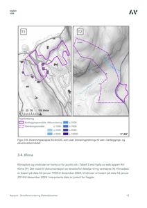 Kart som viser avrenningsanalyse og dreneringsretning basert på ArcGIS-data.