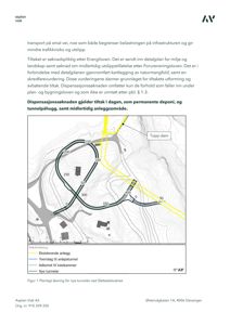 Situasjonsplan som viser topografi (konturlinjer), eksisterende og planlagte anlegg (tunneler, veier, dam) samt en legende for tolkning.