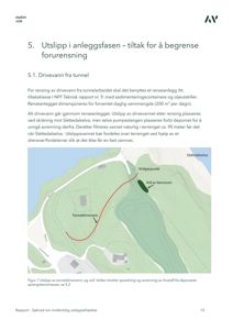 Kart som viser topografi, vannveier (Slettedalselva), en tunnel, og planlagte tiltak for utslipp av drivvann fra tunnelarbeidet.