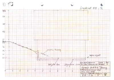 Langtverrissnitt (snitt) som viser bygningens høyde i forhold til terrenget, med markerte nivåer og konstruksjon.