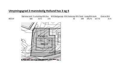Situasjonsplan som viser tomtens form, grenser (Parsell 3), topografi og plassering av planlagte boliger (Hus 3 og 4) i forhold til tomtegrensene.