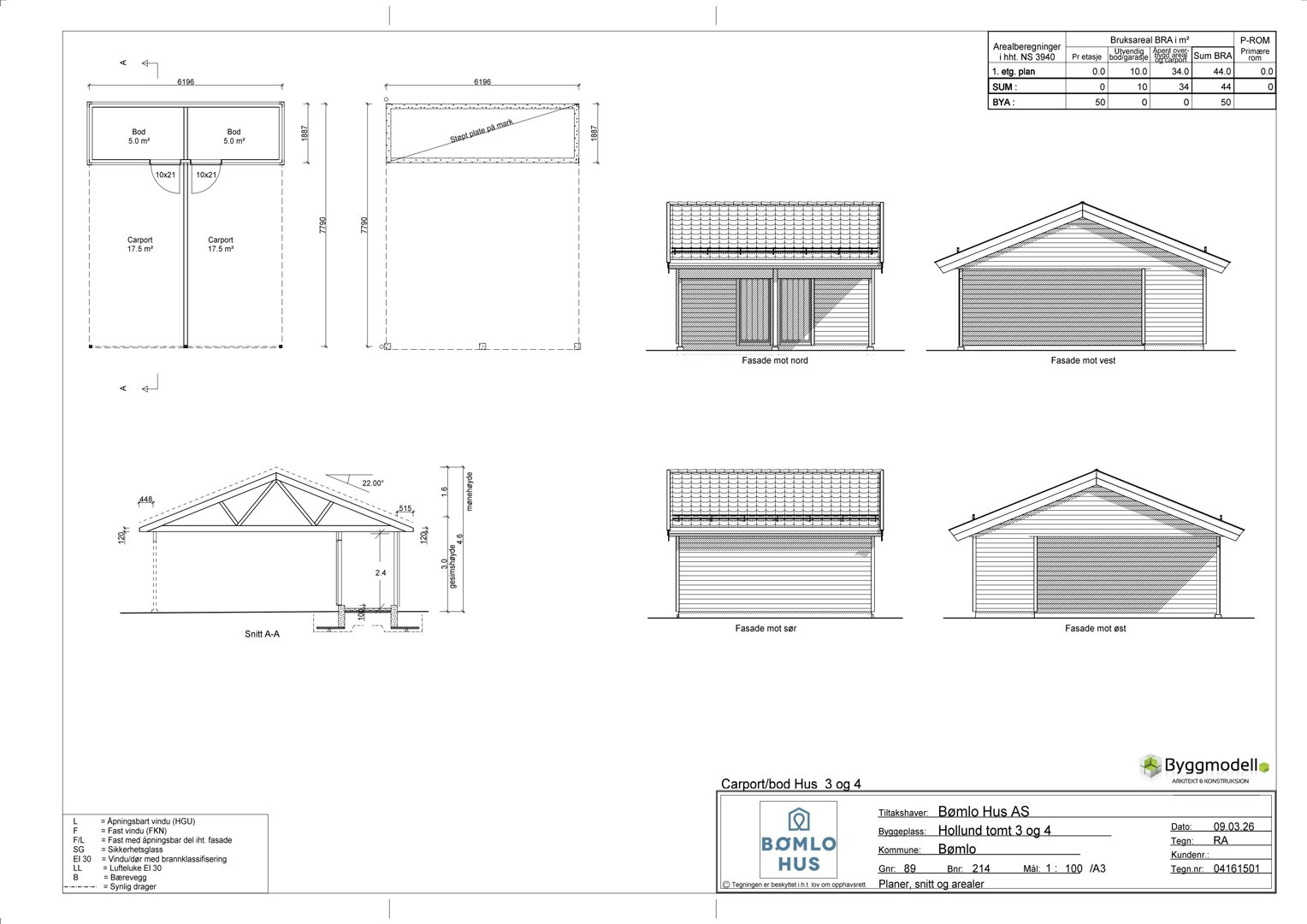 Tegning som viser fasadeoppsett for en carport (mot nord, vest, øst og sør) samt et snitt (Snitt A-A) og et takplan.