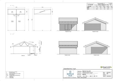 Tegning som viser fasadeoppsett for en carport (mot nord, vest, øst og sør) samt et snitt (Snitt A-A) og et takplan.