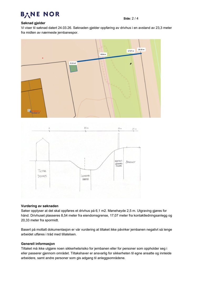 Situasjonsplan som viser plassering av et planlagt drivhus i forhold til eiendomsgrense, kontaktledningsanlegg og jernbanespor.