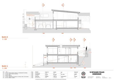 Snittegning (Snitt 1 og Snitt 2) som viser tverrsnittet av en bolig med etasjer, takhøyder, grunnmur og terrengforhold.