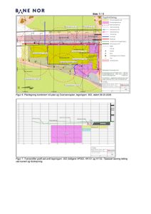 Bildet viser en tegning med to deler: øverst en planlegging (plantegning) av et område med vann- og overvannsanlegg, og nederst et tverrsnitt (snitt) som viser grunnforholdene under bygget.