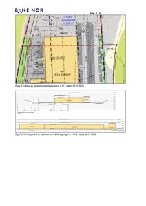 Bildet viser en situasjonsplan (Figur 2) og et terrengsnitt (Figur 3) for et byggeprosjekt, inkludert tomtegrenser, høydemål og bygningsfotavmerking.