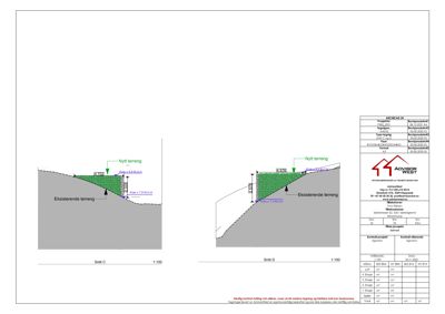 Snittegning (Snitt C og D) som viser terrengforhold, eksisterende og nytt terreng, samt grunnmur.