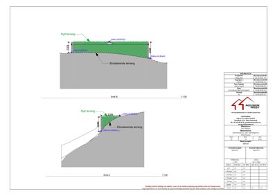 Snittegning som viser terrengforholdene (nytt vs eksisterende terreng) i et snitt gjennom bygningens grunnplan.