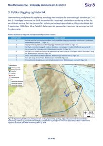 Registreringskart som viser kartleggingsområde, sporlogg, infopunkter og potensielle løseområder for steinsprang, snøskred og jordskred.