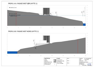 Tegning som viser terrengprofil og fasadeoppsett for en hytte sett fra sør og nord.
