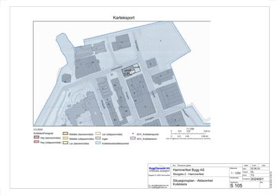 Situasjonsplan som viser bygningens plassering i forhold til omgivelsene, inkludert arealbruk og kommunale soner.