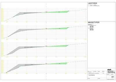 Tegning som viser terrengprofilering med høydekurver og masseforhold (massetyper) for et byggeprosjekt.