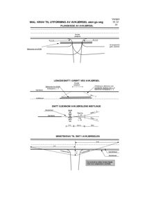 Teknisk tegning som viser krav til utforming av avkjørsel, inkludert snittegninger og dimensjoner.