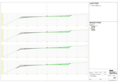 Tegning som viser masse- og lagtyper i et snitt eller tverrsnitt av en konstruksjon, med høyde- og lengdeaksis.