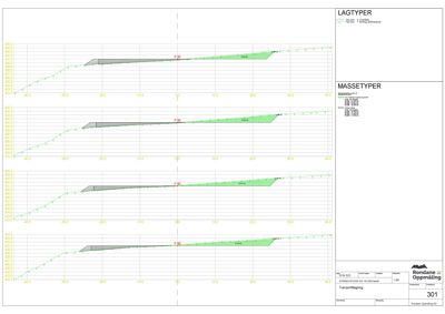 Teknisk detaljtegning som viser terrengprofilering med høydekurver og massefyllinger.