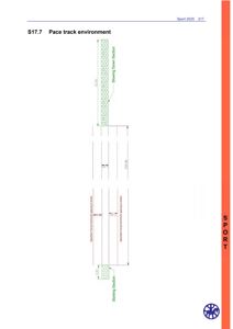 Teknisk detaljtegning som viser et snitt av en løypesekvens (Pace track environment) med mål og konstruksjonsdetaljer.