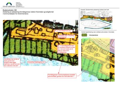 Et sammensatt bilde som viser en oversiktsplan (situasjonsplan) og en detaljert kartutsnitt med fargelegging for formålsgrenser. Bildet inneholder også en analyse med kommentarer og spørsmål om kartets fargelegging.