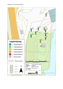 Kart som viser tilstandsklasser for grunnvann (SW) og grunnvannsnivå (M) på en tomt, med tegnforklaring og målestokk.