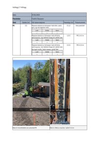 Feltlogg med tabell over prøvetaking og to fotografier av borearbeid og jordmasser.
