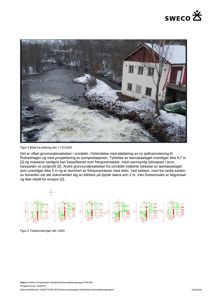 Fotografi av en bygning ved en bekke i snø, med tilhørende teknisk tekst og diagrammer under.