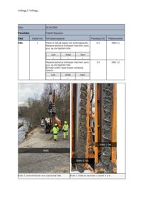 Feltlogg med tabell over prøvetaking og to fotografier av borearbeid og prøverør.