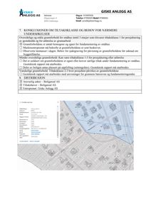 Situasjonsplan med bygningsplassering, grunnforholdsklassifisering og teknisk informasjon om prosjektet.