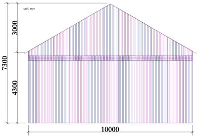 Fasadetegning med mål på en bygning med skrå tak