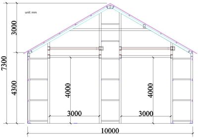 Fasadetegning med mål på en bygning sett fra siden