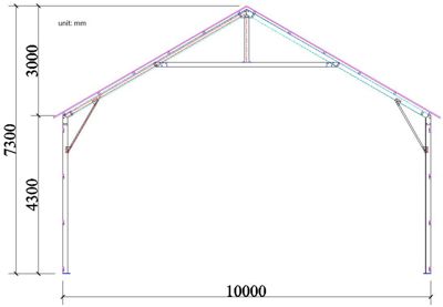 Snittegning som viser tverrsnittet av en bygning med takkonstruksjon og mål.