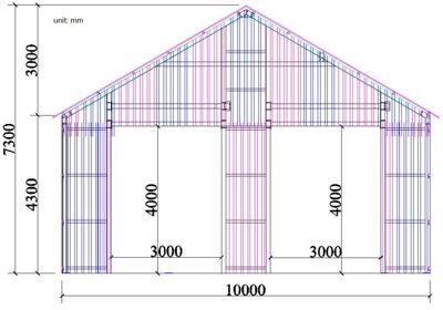 Fasadetegning av en bygning sett fra fronten, med mål og konstruksjonsdetaljer.
